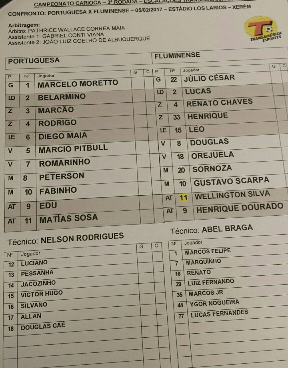 transaesporte's tweet photo. Portuguesa e Fluminense definidos! Ouça em 101,3 FM, https://t.co/1KjmLGFcCn ou app FutRio! https://t.co/Nm62fpt4yz