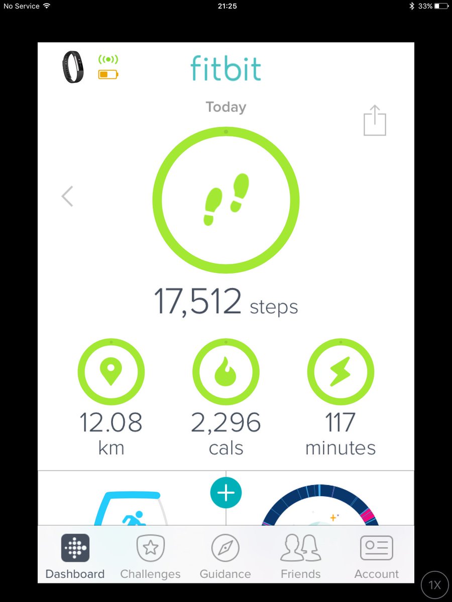 Charlottemorg's tweet photo. Very pleased with today's Fitbit stats - my best day since I bought the tracker just over 2 weeks ago!
#keepingwalking 🏃🏼♀️ https://t.co/gli5d38y6k