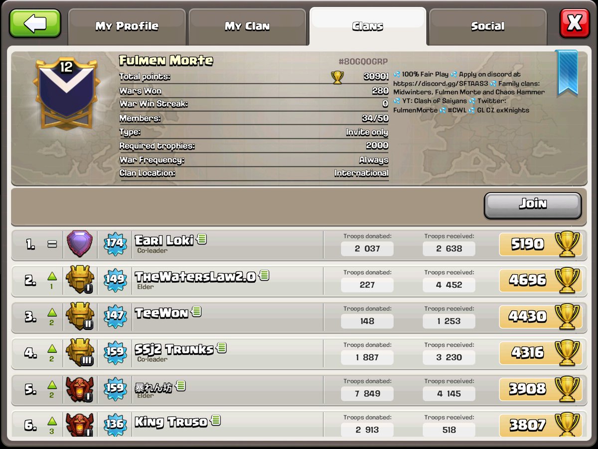 FM is excited to announce we are now sister clans with <a href="/MidwintersCoC/">Midwinters</a> We're all really excited for this and expect a bright future to come!