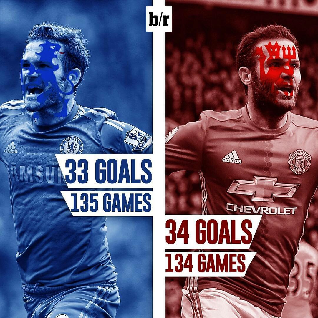jaxonAmbrose's tweet photo. #Mata8 #Juan #GGMU https://t.co/7UntI9JEZ9