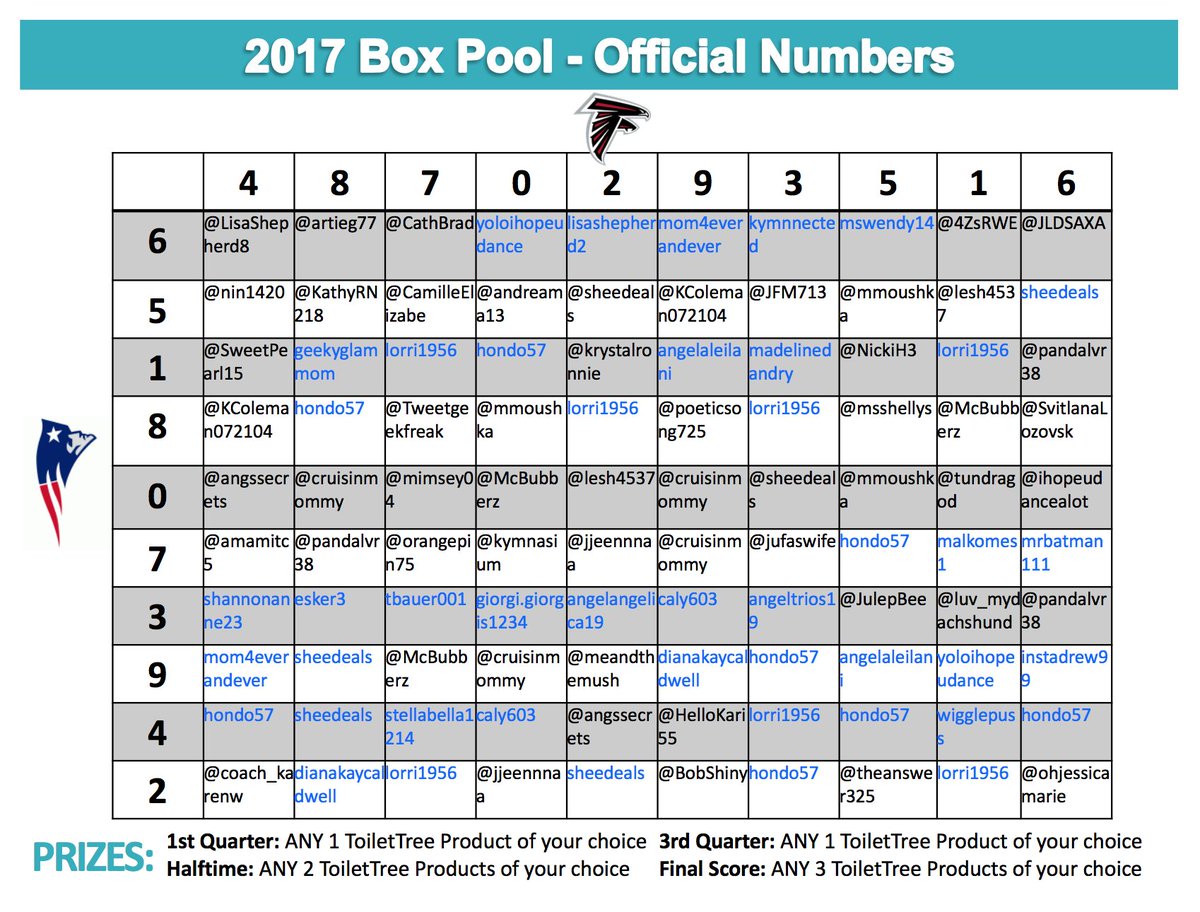 ToiletTreeProd's tweet image. Here are the official numbers for tonight's game! Note: Names in blue are Instagrammers and names in black are Twitter users. #ttpboxpool