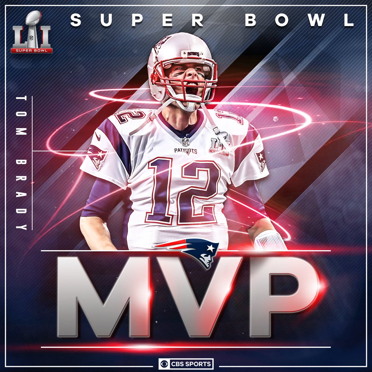 Greatest Ever.