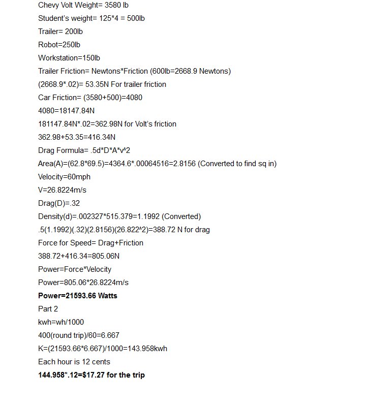frcteam2151's tweet image. Monty Pythons fear no Physicsss problems! #fedexcontest #frc2151 #omgrobots