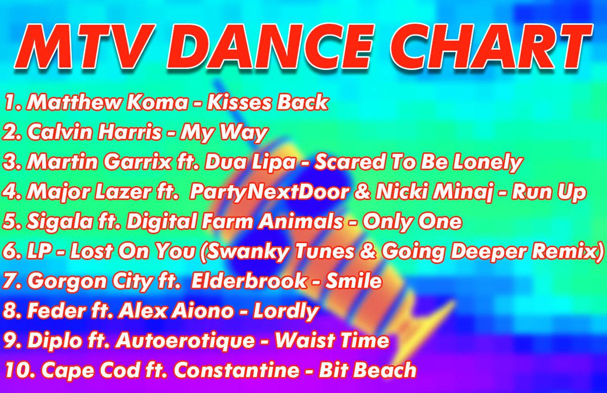 Mtv Dance Chart