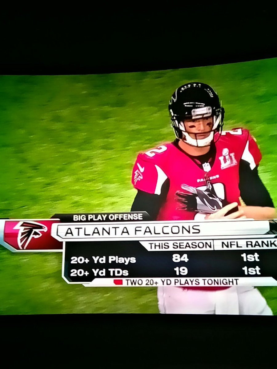 mostmol's tweet photo. @ManchaNFL @romulomendonca Falcons é Brasil #superbowlnatelona do Morumbi town Mostovoy Diego e Bruna https://t.co/6uWZaNVy0o