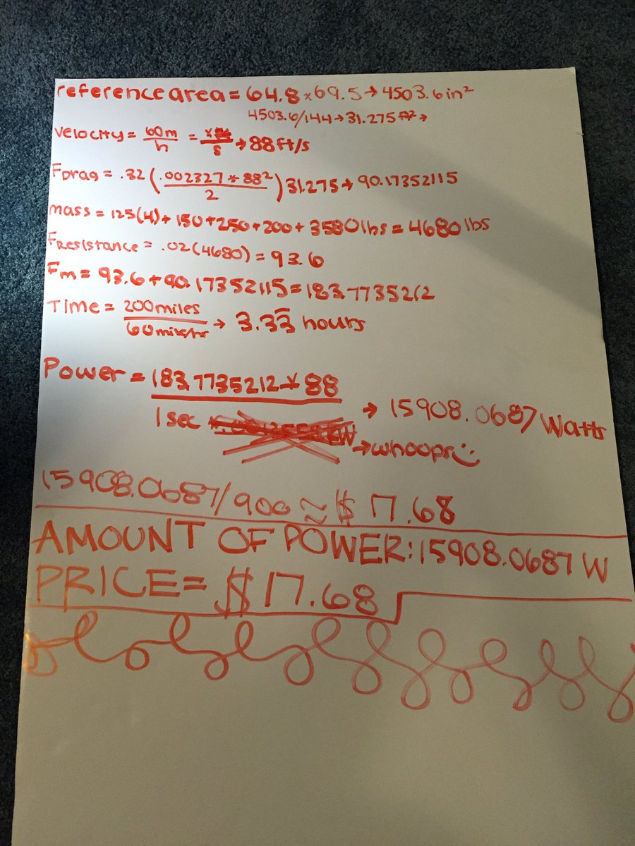 ftc_rubies's tweet image. #FedExContest #OMGrobots #ftc9890 our answer to the final challenge