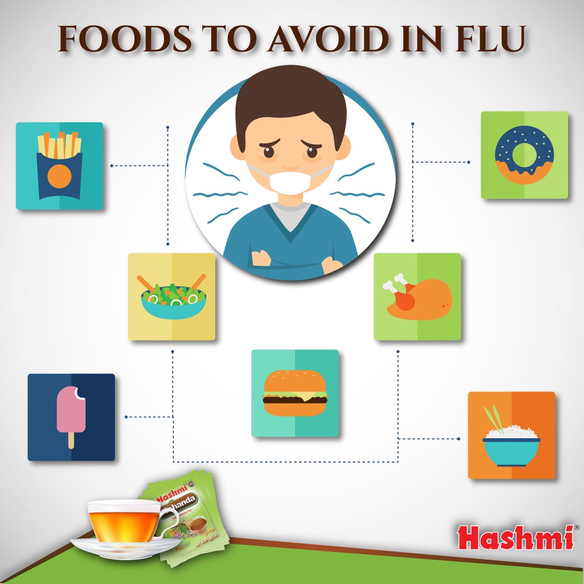 HashmiPakistan's tweet photo. #Foods #HashmiPakistan https://t.co/V9WtALmVU8
