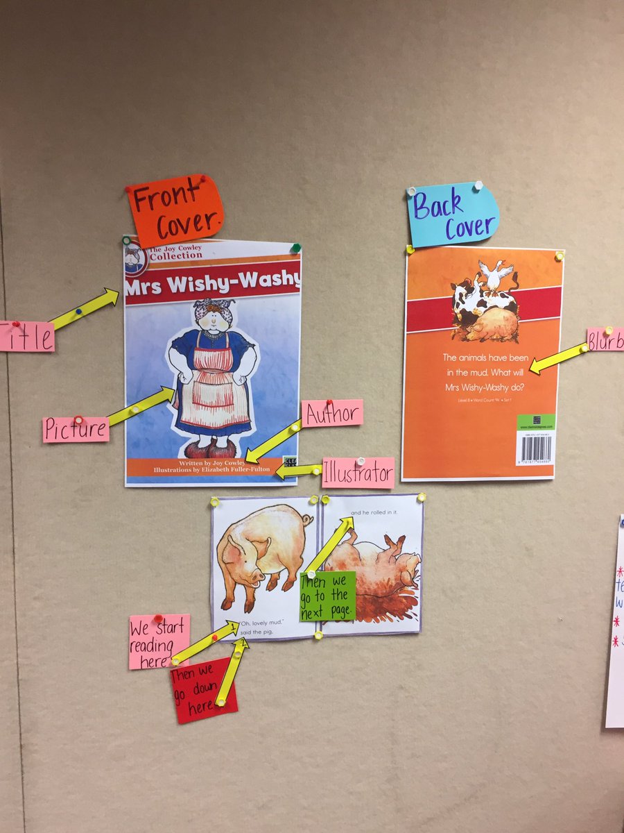 MissRAta16's tweet photo. Today we looked at concepts of print! Up on our reading wall for students :) #acuedu_p https://t.co/iVclYhCkSU