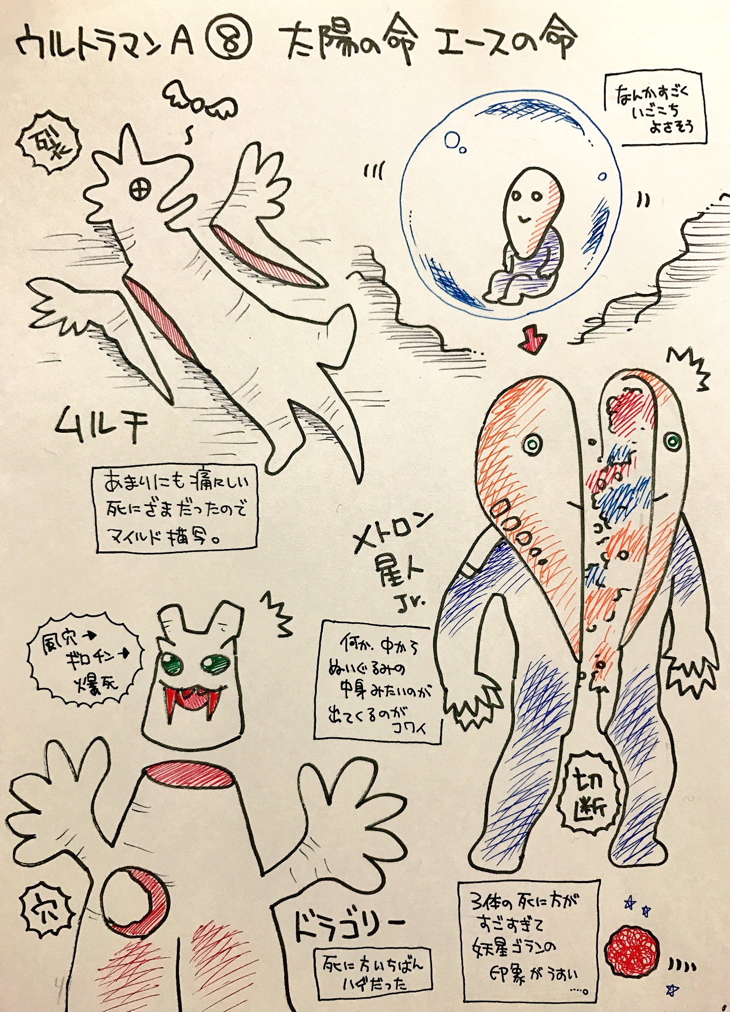 超獣VS怪獣VS宇宙人 ドラゴリー、ムルチ2代目、メトロン星人Jr バラ売り不可 超獣VS怪獣VS宇宙人 ドラゴリー、ムルチ2代目、メトロン星人Jr