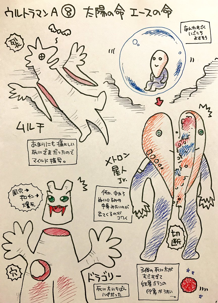 メトロン星人は 縦に裂けやすいよう あらかじめ真ん中に切れ込みが入ってるのでは くまみ さんのイラストより Invisible D ーquiet Colorful Place