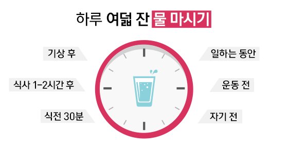 &amp;nbsp;&amp;nbsp;&amp;nbsp;&amp;nbsp;&amp;nbsp; 시간대별로 마시는 물의 효능

&amp;nbsp;
물이 몸에 좋다는 건 누구... matsaem.kr/bbs_detail.php…