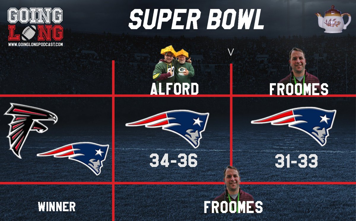 GoingLongUK's tweet image. CONGRATULATIONS! That crazy #SB51 meant #TeapotTrophy glory for @KyleFroomes. Unlucky @Mattace_alford 
goinglongpodcast.com/the-teapot