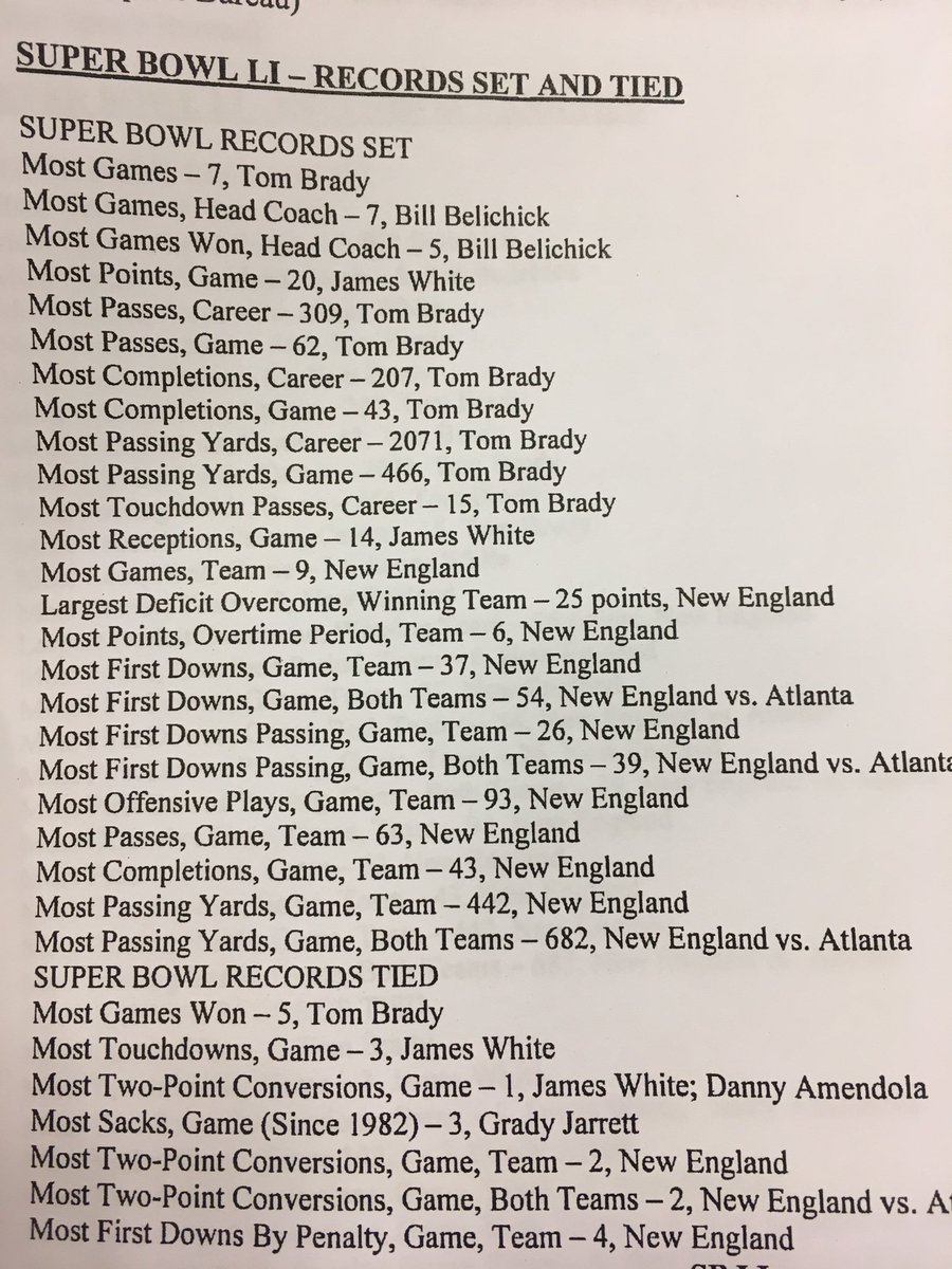 Full list of records broken during #SB51