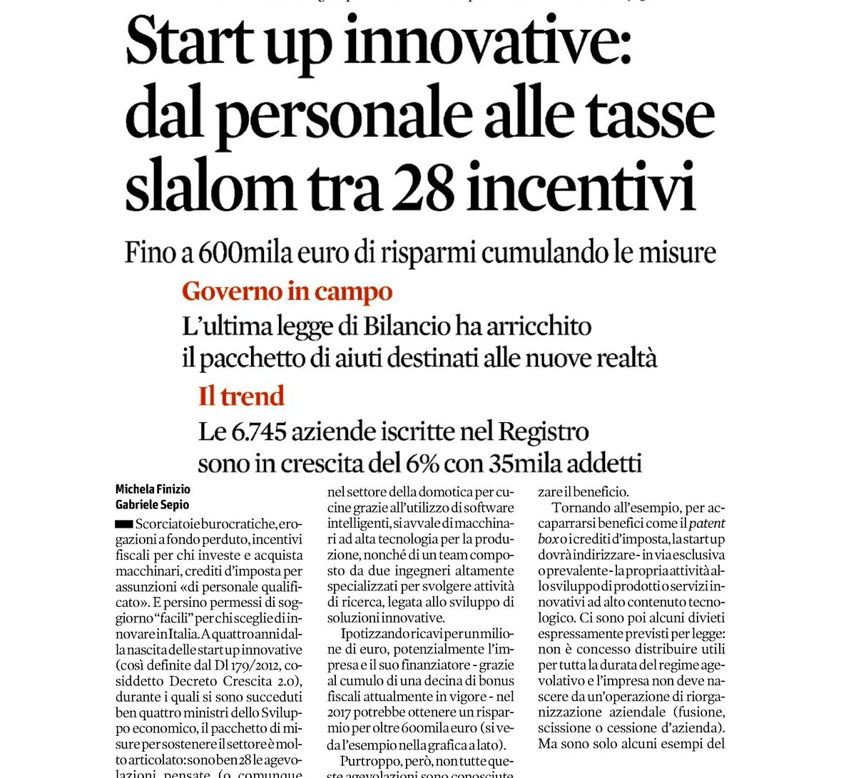 infocamere's tweet photo. Su @sole24ore #startup innovative:dal personale alle tasse slalom tra 28 incentivi' @michelafinizio @Polihub @Assolombarda @EnLabs @marcogy https://t.co/oOJJSFUyb8
