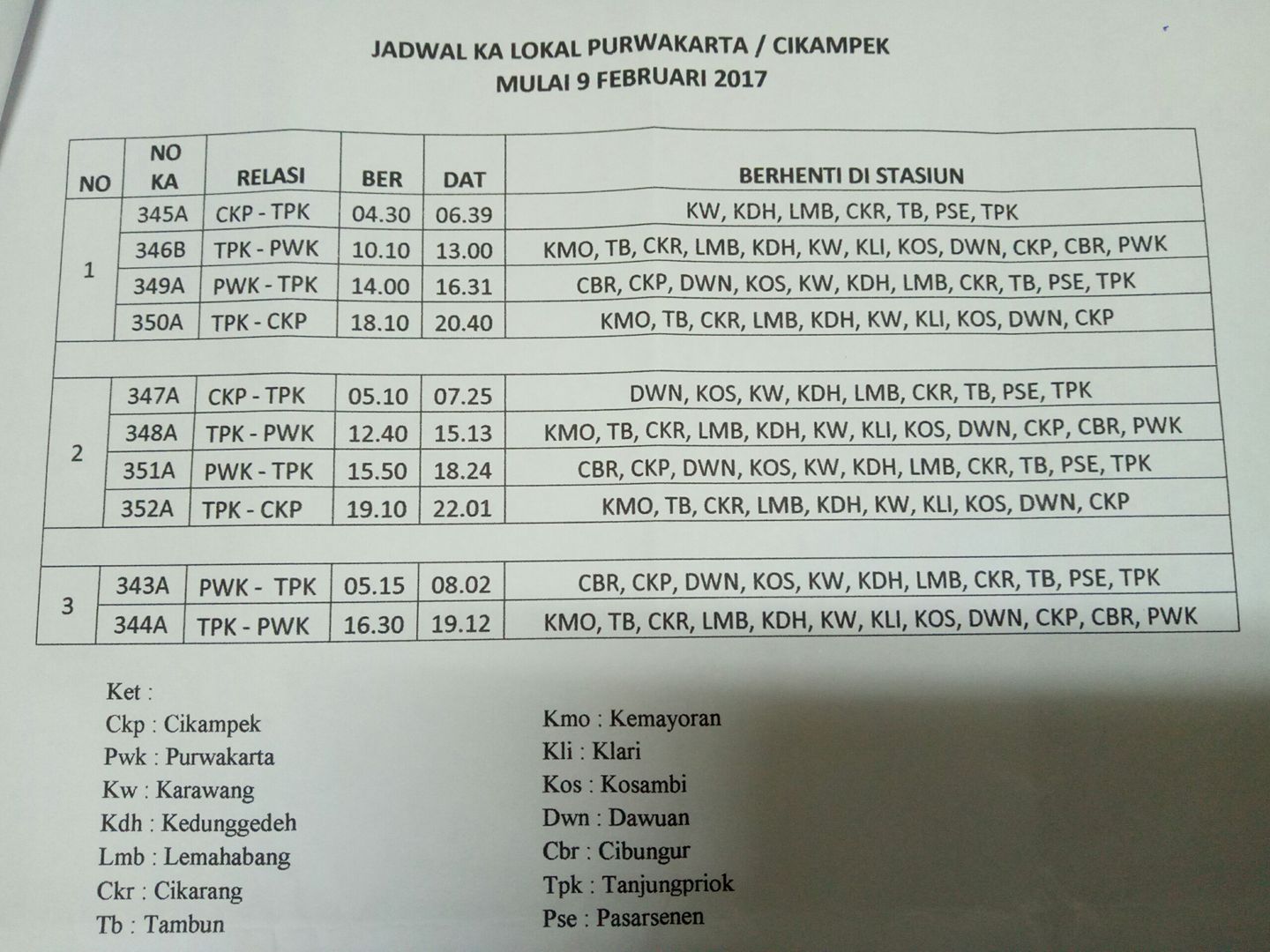 Railfans Bandung On Twitter Perubahan Jadwal Ka Lokal