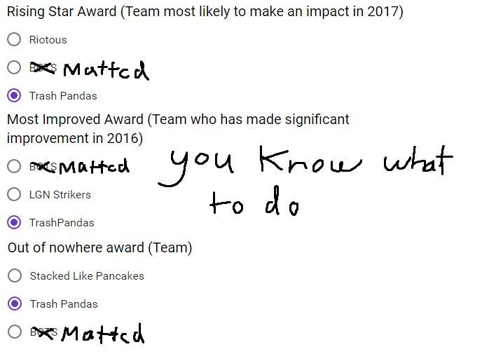 TheTrashPandass's tweet photo. . @CyberGamerAUS 2016 awards voting is on, pls go vote for us. https://t.co/mpWmxteDti #ToTheBins https://t.co/QduklV5fC4