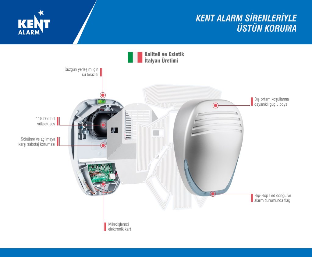 Kent Alarm Sirenleri ile Yüksek Koruma!
