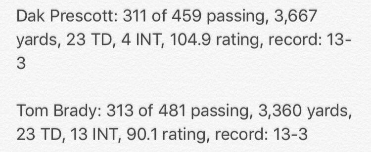 jonmachota's tweet photo. First 16 NFL starts: https://t.co/H2X5fgEleP