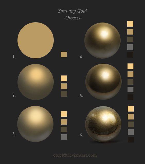 금 튜토리얼
#금 #재질 #튜토리얼 #자료 #아트인지
#Gold #Material #Tutorial #Reference #ArtInG