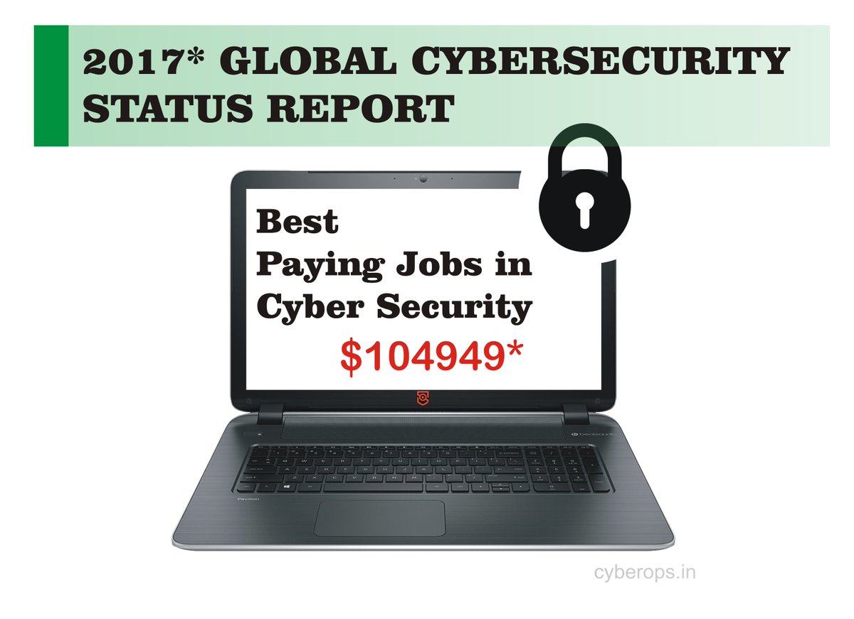 cyberops_in's tweet image. Want to become #CyberSecurityExpert
Link: cyberops.in/training/
 #EthicalHacking #CyberSecurityAnalyst #InformationSecurity