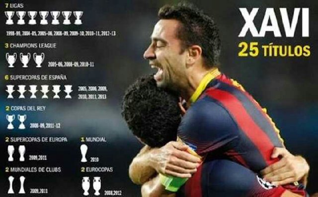 El maestro Xavi Hernández celebrates his 3  7  th birthday today.    Happy birthday to the legend we miss so much 
