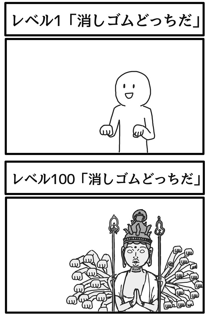 レベル1とレベル100
 