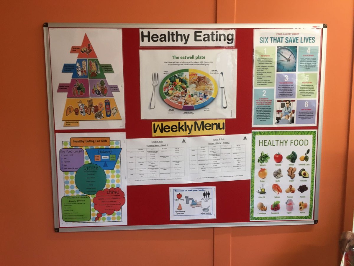 C4KFredericSt's tweet photo. Healthy Eating in the Early Years! #HealthyEating #Nutrition #Display #Nursery #Crazy4Kids #Food #Communication #Visual #Literacy #Learning https://t.co/FSxRRUkIcx