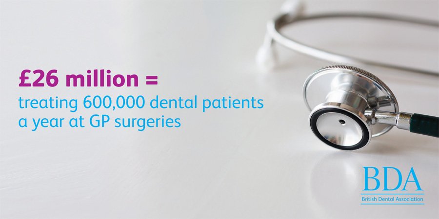 Over 600,000 patients a year are choosing to visit their GPs for dental treatment they are not equipped to provide bit.ly/2ksvoWr