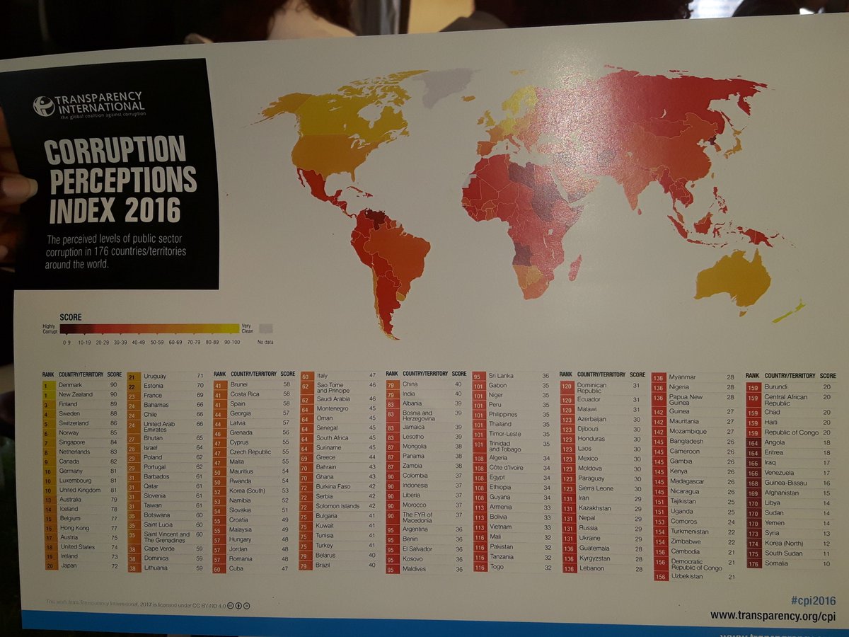 tiuganda1's tweet image. please locate your country #corruptionperceptionindex