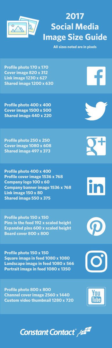 Netcrew_Ieper's tweet image. 2017 Social media image size guide
#cheatsheet #infographic #socialmedia