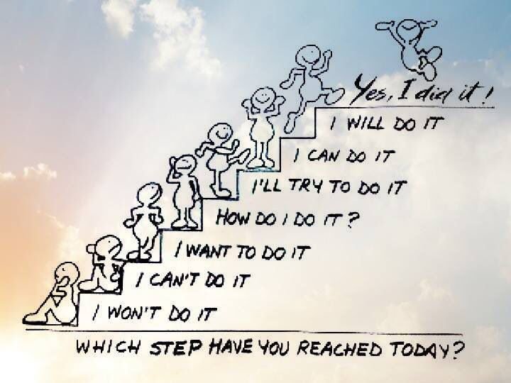 Which step have you reached today? #goals #YouCanDoIt #workhardplayhard