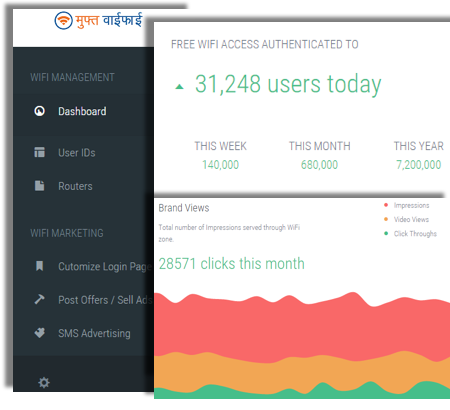 nemesifier's tweet image. Top 5 Free Wifi Management Software: buff.ly/2krzwKs #openwisp #netjson