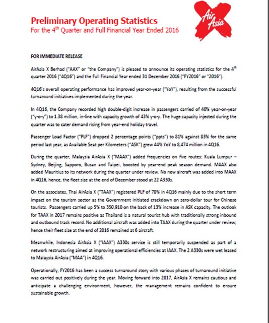 AirAsia IR tweet media