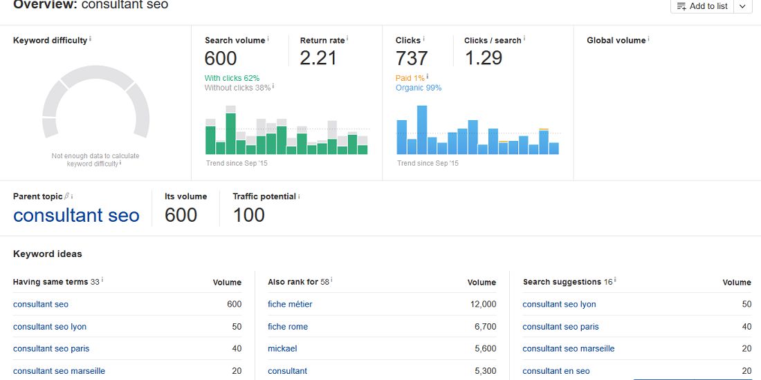 Miss_Seo_Girl's tweet photo. 3 outils #SEO pour trouver vos mots clés ! cc @semrush_fr
@ahrefs @Yoodacom

https://t.co/TNm3Fltnjl https://t.co/wuDH4ms6LH