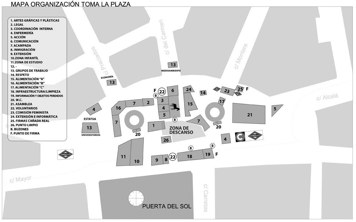 Ecosistemas organizativos de #Tahrir (#Jan25 2011, Egipto) y #Sol (España, #15M 2011).