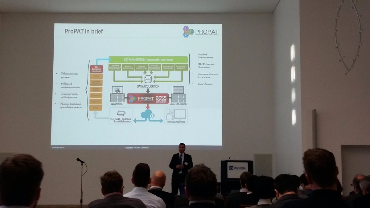 iris_rd's tweet photo. We're today at #SPIRE workshop presenting #ProPAT project. @SPIRE2030 @SPIRE_EU https://t.co/yXh8Axm49O