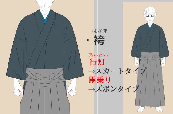 お絵かき講座パルミー 7周年イラコン開催中 袴にはスカートタイプとズボンタイプがあるのをご存知ですか スカートタイプの袴 は 行灯 ズボンタイプの袴は 馬乗り っていうんですよ 男性の着物について学べるオススメ講座です T お絵かき講座パルミー 7周年イラコン開催中 袴にはスカートタイプとズボンタイプがあるのをご存知ですか スカートタイプの袴 は 行灯 ズボンタイプの袴は 馬乗り っていうんですよ 男性の着物について学べるオススメ講座です T