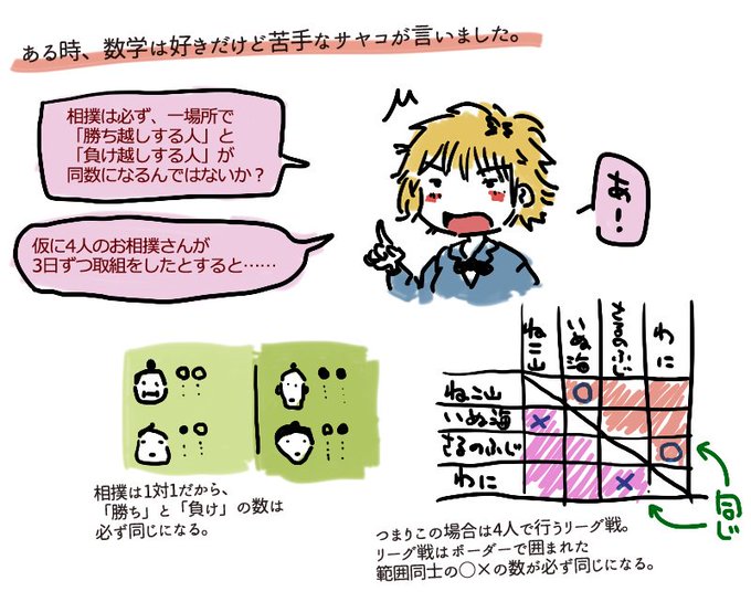 歩くのtwitterイラスト検索結果 古い順 歩くのtwitterイラスト検索結果 古い順