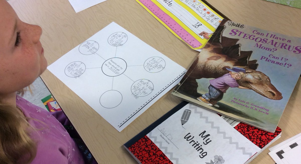 StubbsTerri's tweet photo. Reading/writing connection- using mentor text to persuasive write. #readonlampasas https://t.co/57dQm7UfY9