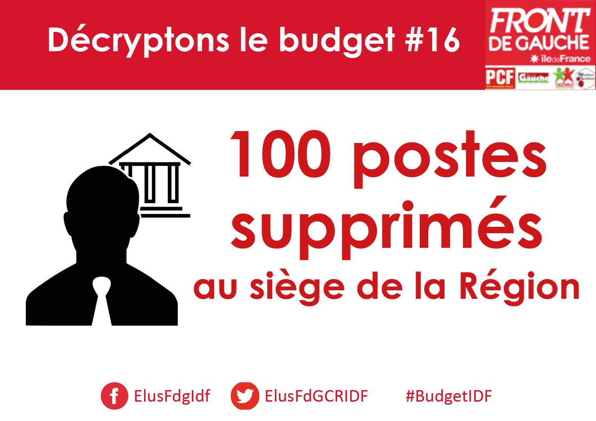 GaucheComIDF's tweet photo. #DirectIDF #BudgetIDF @MichelJallamion a dénoncé le plan social de #Pecresse à la Région https://t.co/V2EU4nJqTD