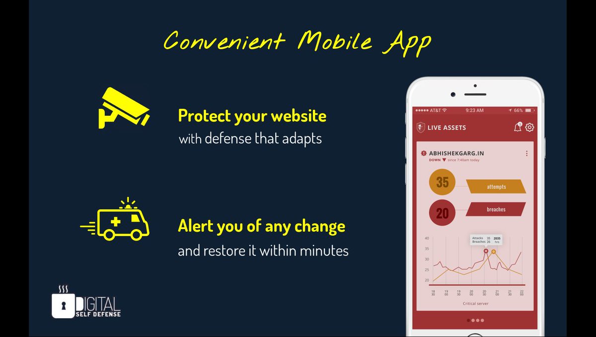 StartupFrog's tweet photo. @PragtiC's #startup "has developed a modern, advanced web security platform @ActiFend" https://t.co/abjpn6dnm5 https://t.co/4yP5isAW29