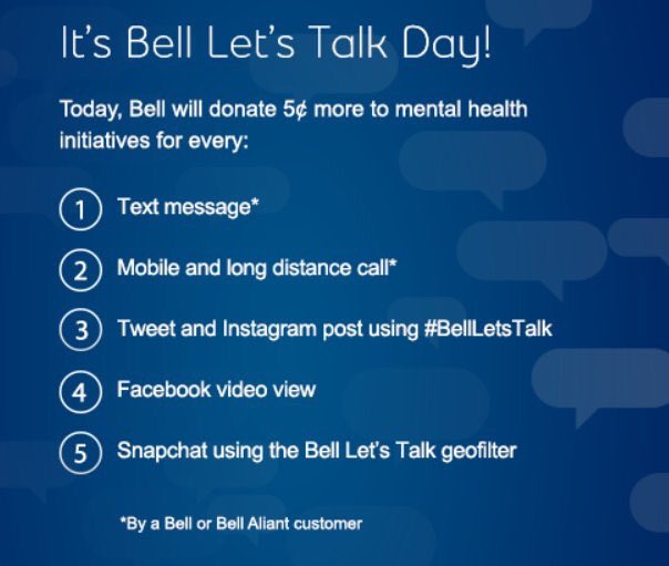 Too many Canadians suffer in silence.  It's time to show them they're not alone.  Tweet, text, Facebook, Instagram for #BellLetsTalk