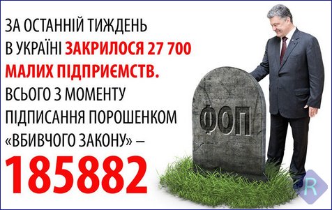 С начала года в Украине зарегистрировано более 50 тыс. новых предпринимателей, - Гройсман - Цензор.НЕТ 2886