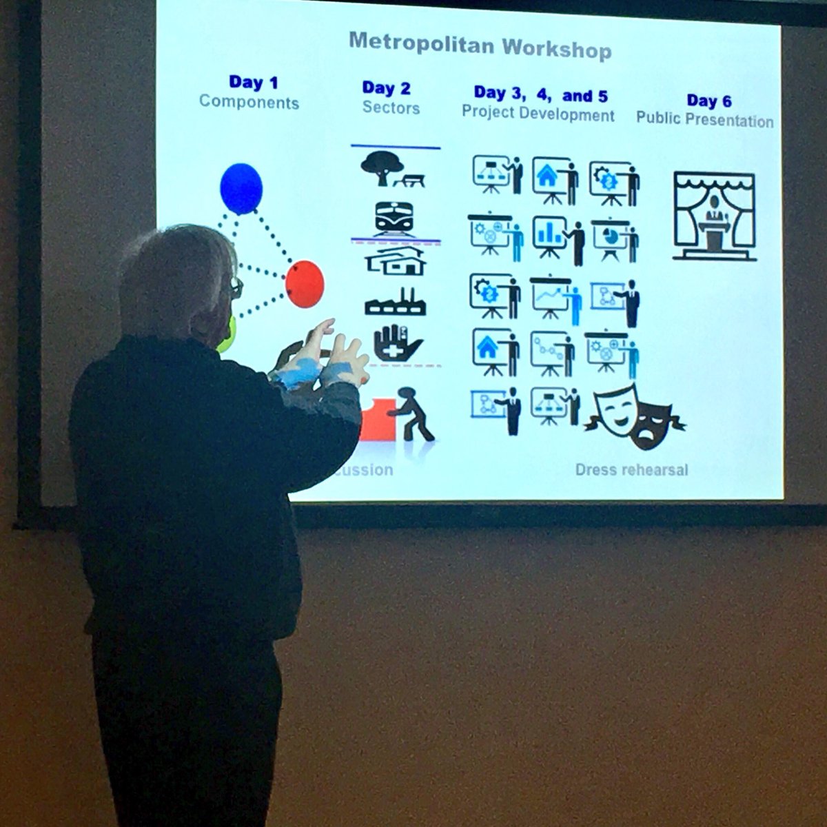 rforeroh's tweet photo. Momentos d #MITMetroLab2017. Seguiremos en trabajo permanente p. fortalecer gestión d las #metrópolis y dar forma a disciplina metropolitana https://t.co/yaEzwzRV4P