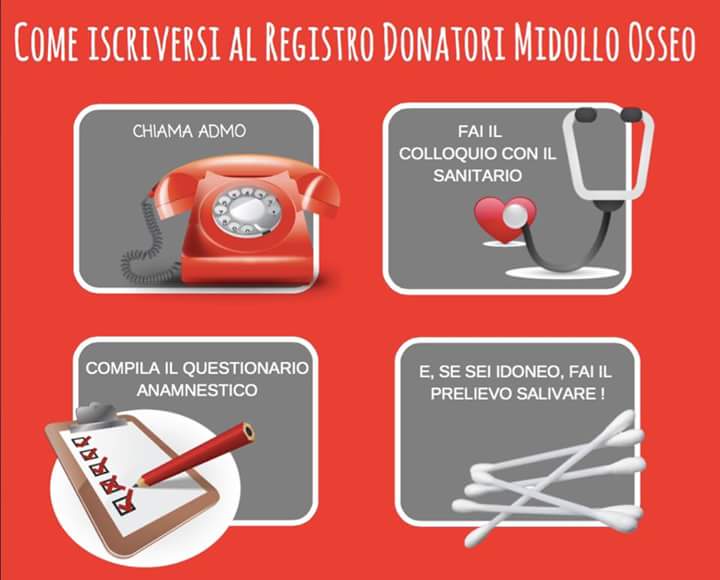 admo_er's tweet image. È semplice e sicuro salvare vite: una scelta #consapevole può cambiare l'esistenza di un malato oncoematologico! #informati #valuta #agisci