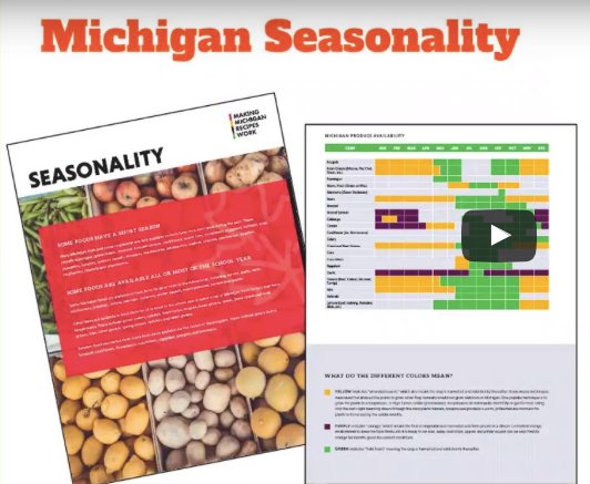 cultivatemi's tweet photo. Plan a local menu for all Michigan seasons! This webinar and resources from @MSUExtension &amp; @cultivatemi can help! https://t.co/ofmKorIkz2 https://t.co/EOafReC00i
