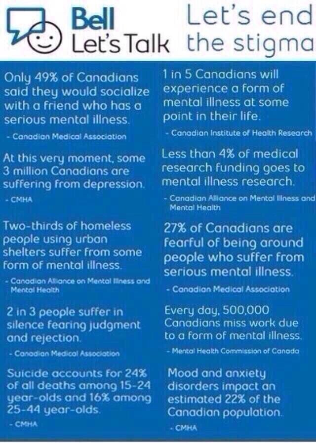 Know the facts and you can help #EndTheStigma don't shy away from someone who needs you #BellLetsTalk