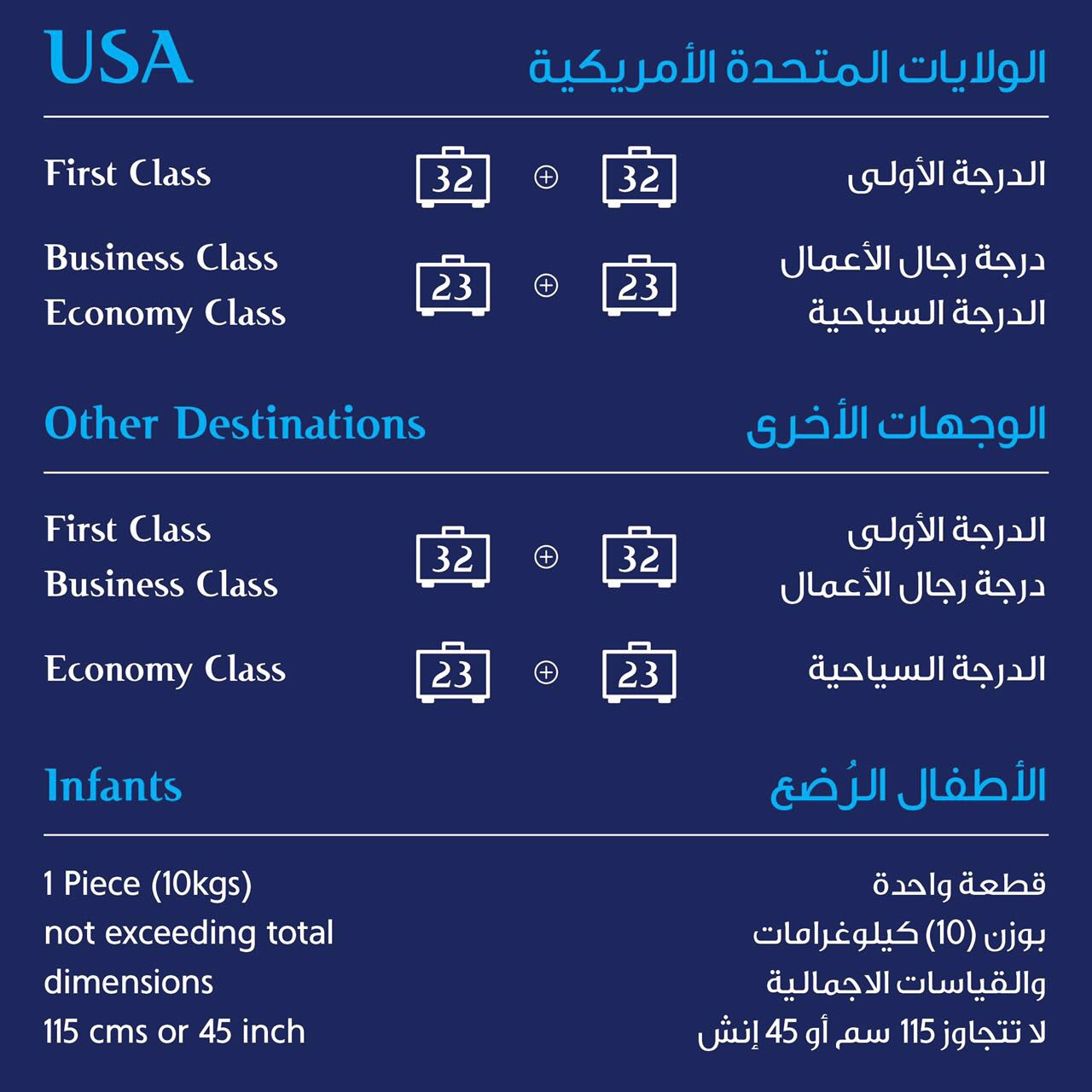 Kuwait airlines baggage sale