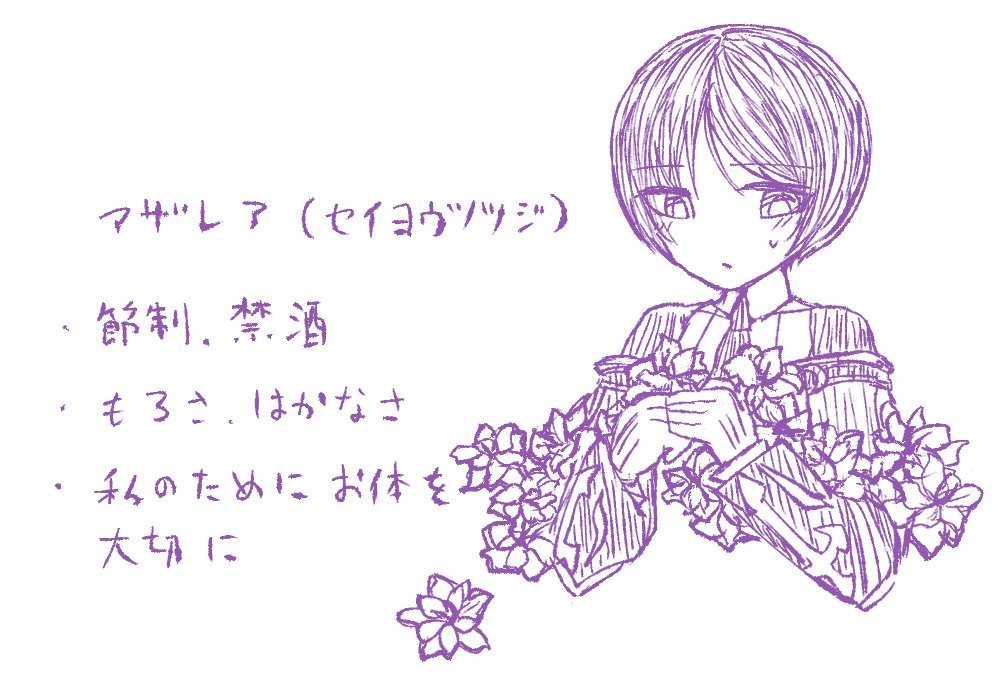 たまに誰も見てないんじゃと思うこともある誕生日絵をpixivに上げるときの2枚目お花解説シリーズ 