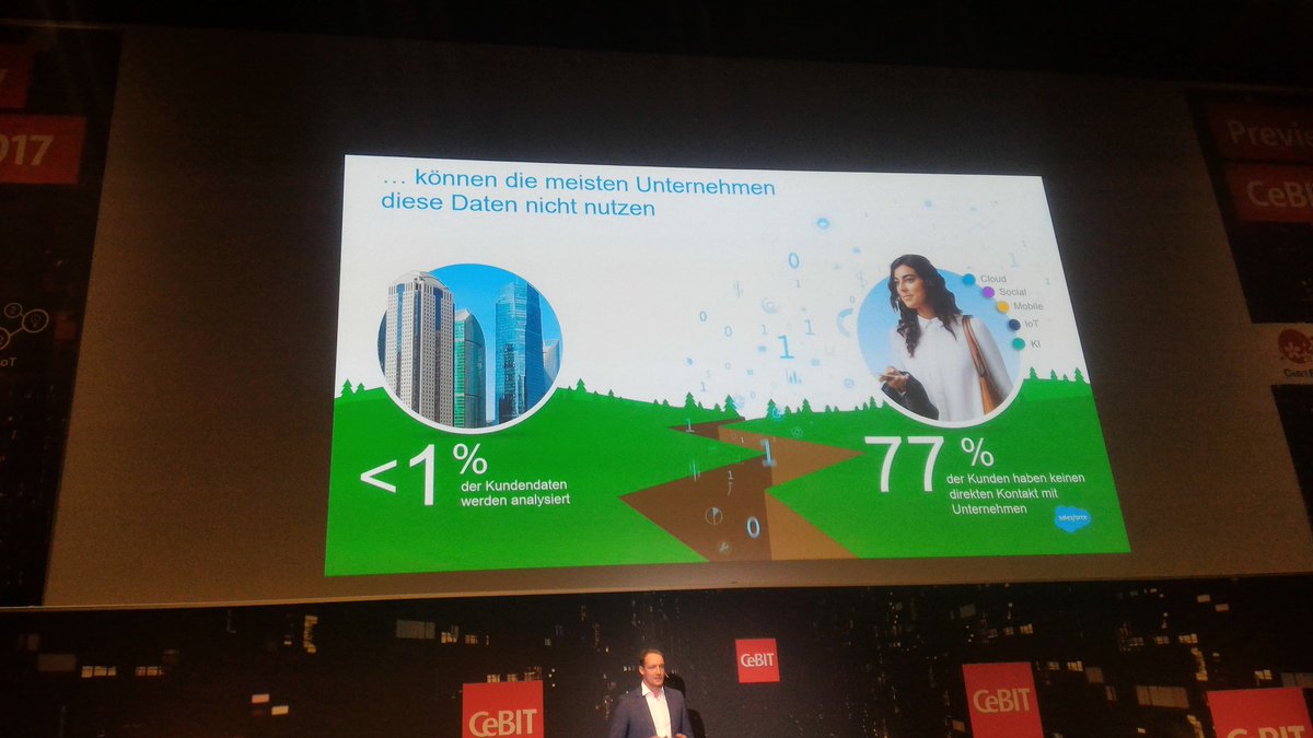 futuranet_it's tweet photo. Le aziende utilizzano solo l'1% dei dati che possiedono. #salesforce #cebit17 #cebitpreview https://t.co/P8Jm85RE6w